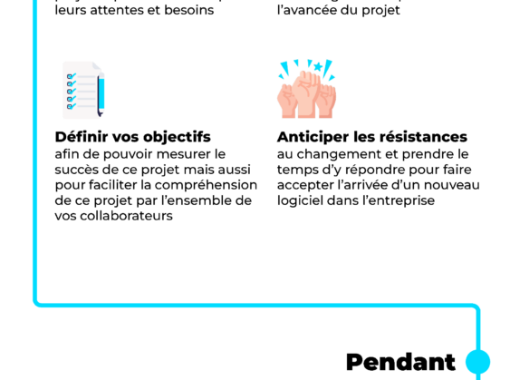 Infographie-conduite-changement